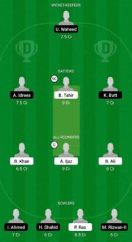 FUT vs KUM Fantasy Suggestion Team 1